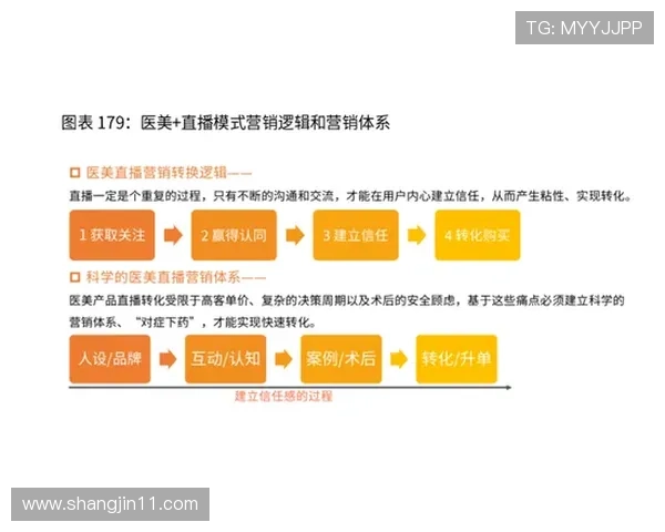 Tatv直播平台最新热门节目精彩看点