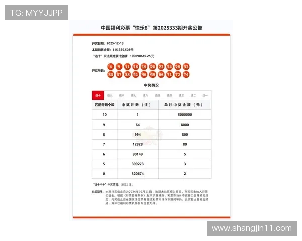 彩票三弟最新开奖结果今日揭晓